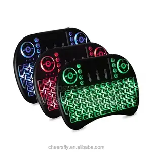 Mini Keyboard