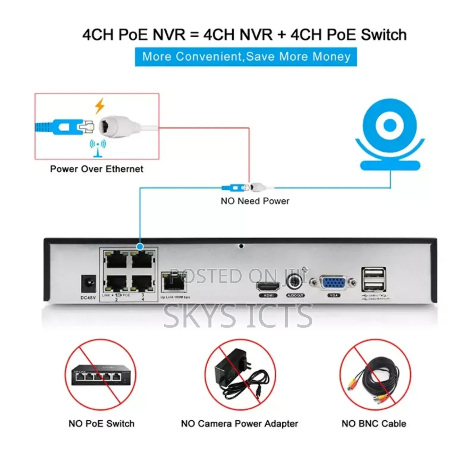 Anspo 4 Channel IP Poe CCTV Kit