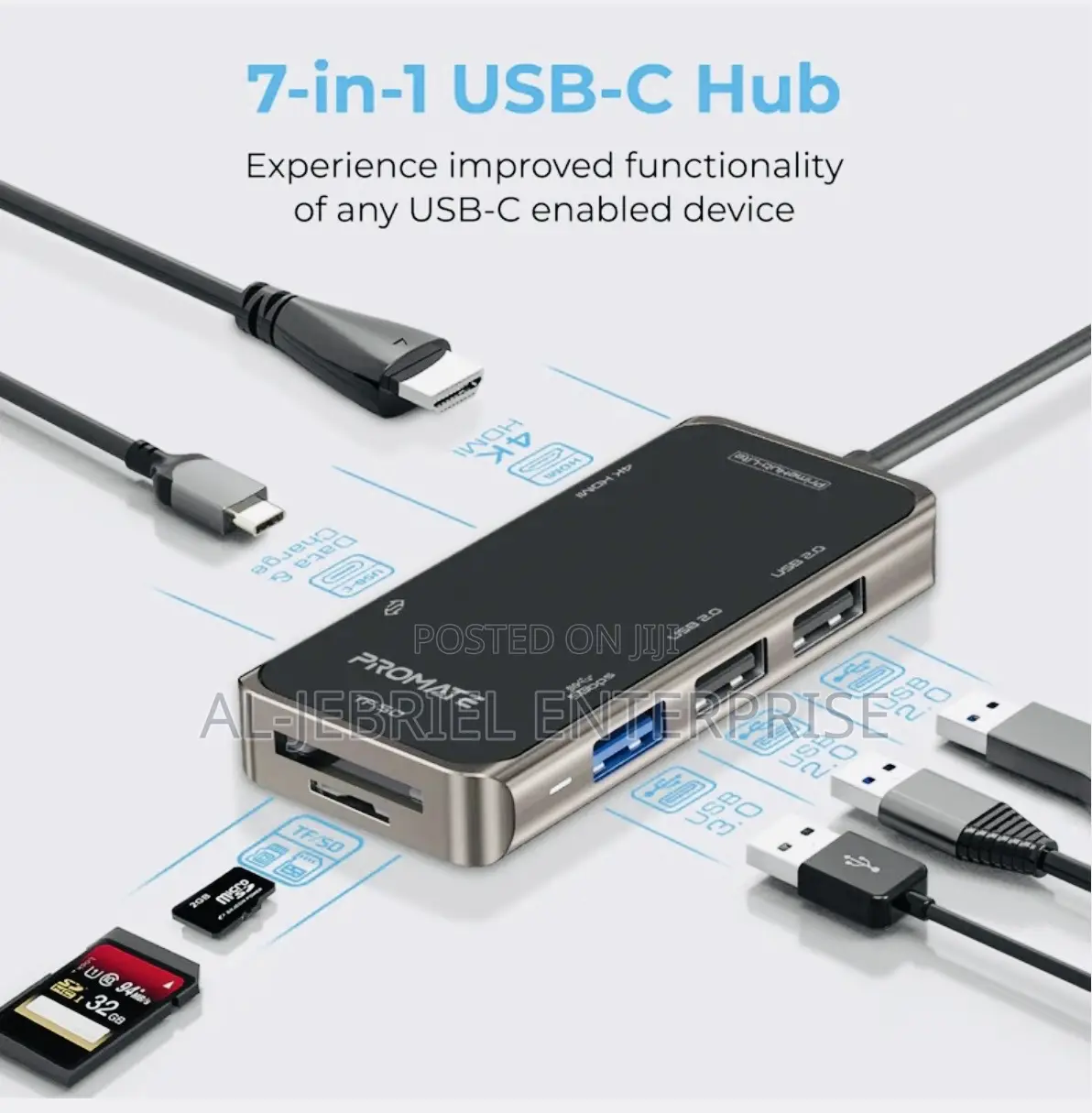 Quick Transfer Promate Primehub-Lite Multi-Port Usb-C Hub