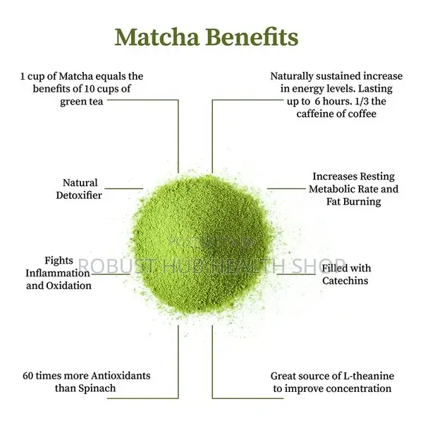 Matcha Capsules