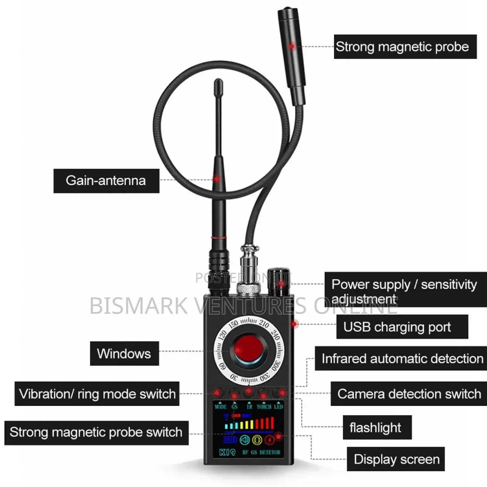 Anti-Spy Hidden Camera and GPS Tracker Detectors Upgrade