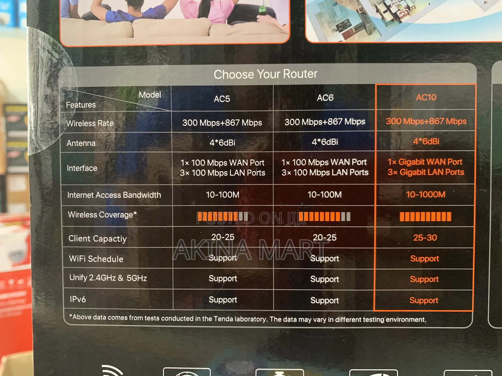 Tenda Ac1200 Dual-Band Gigabit Wireless Router
