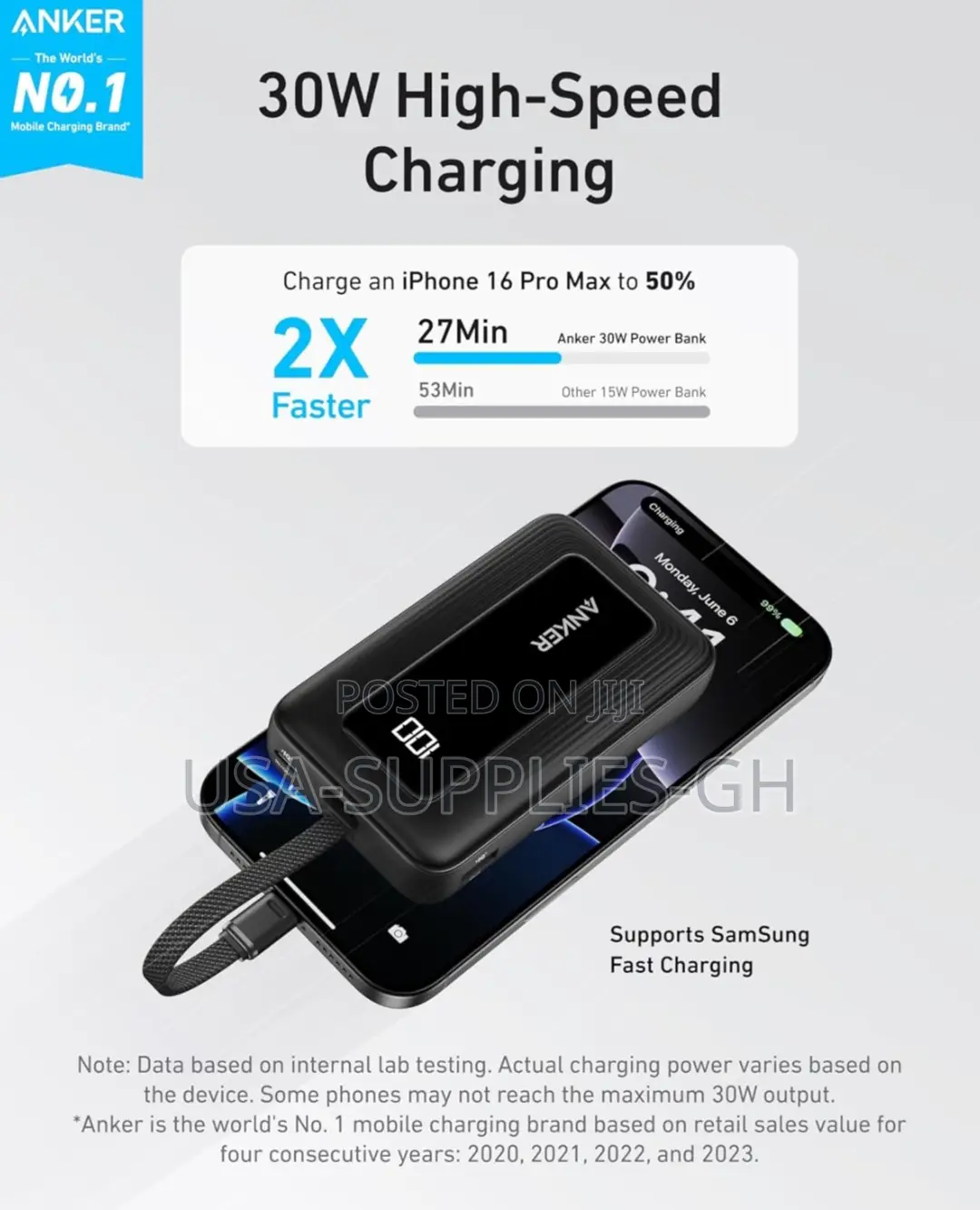 Anker Zolo Power Bank - 30w Super Fast Charging - From Usa