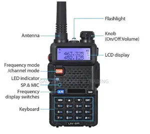 Baofeng UV-5R Radio Dualband 144-148/420-450mhz Walkietalkie