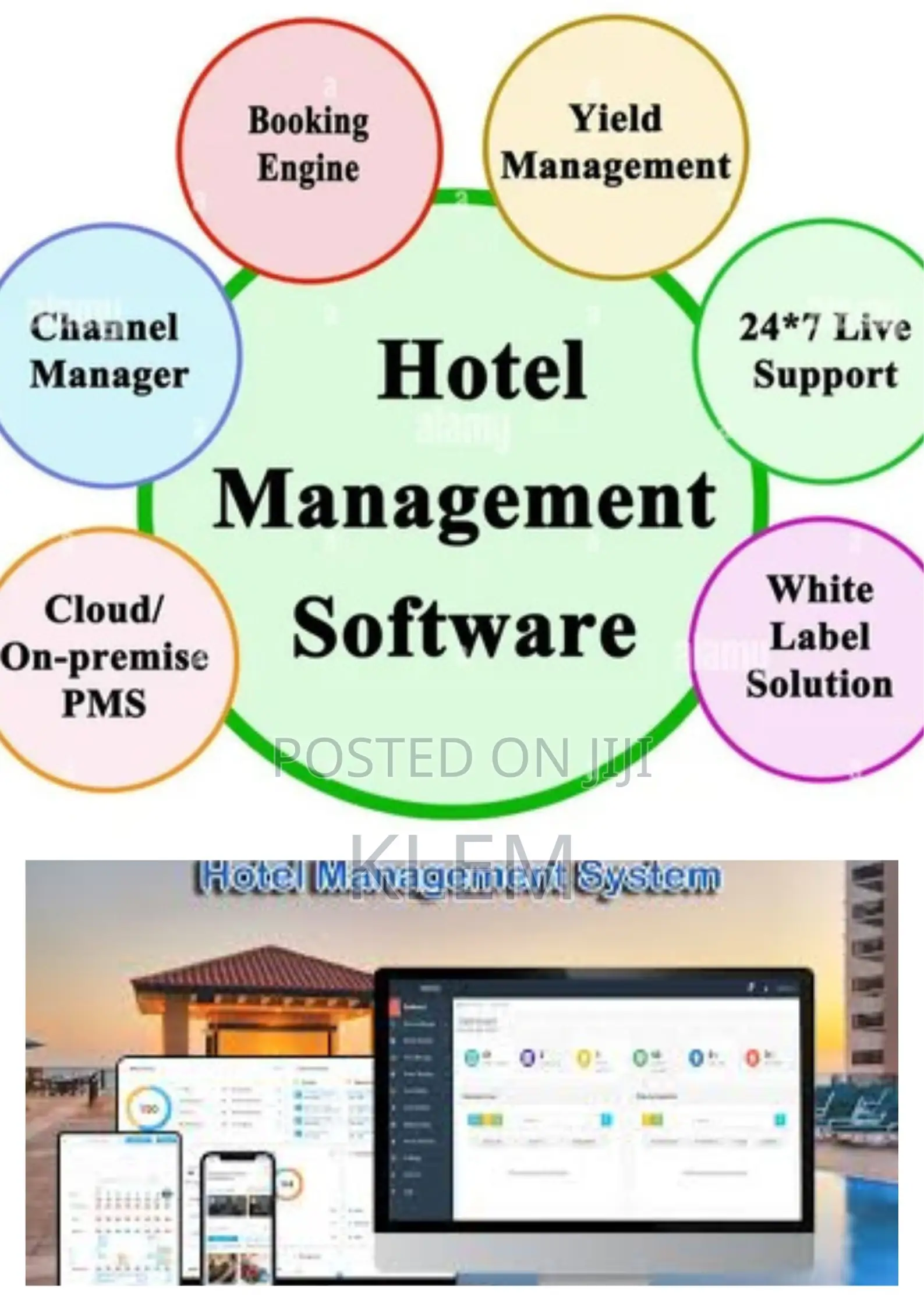 Hotel Management Software With Restaurant Pos , Card Locks Website