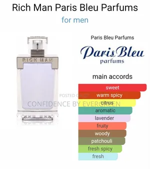 Richman Cyrus Eau De Toilette