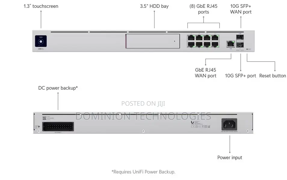 Ubiquiti Dream Machine Pro Udm-Pro