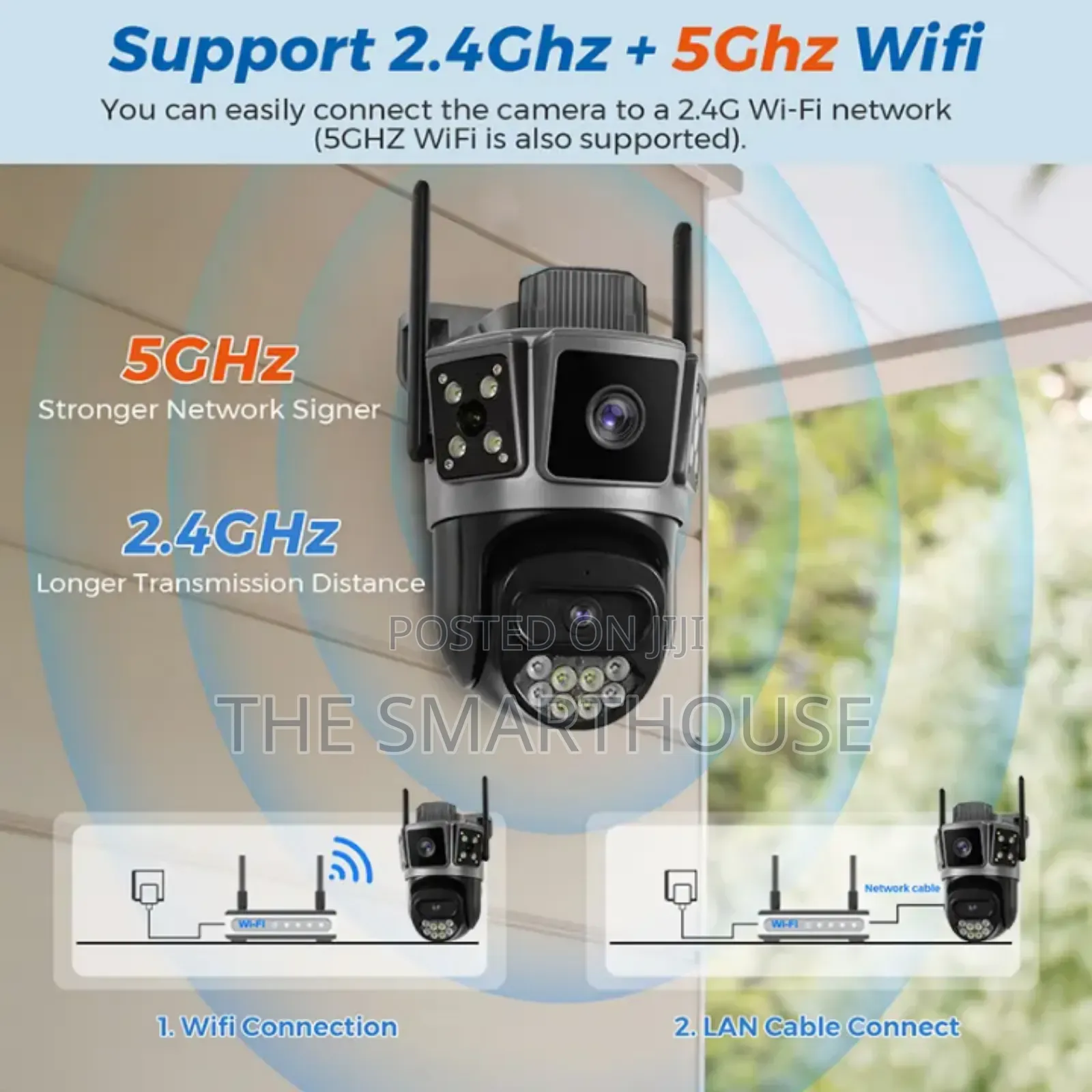 Smart Triple View CCTV Camera
