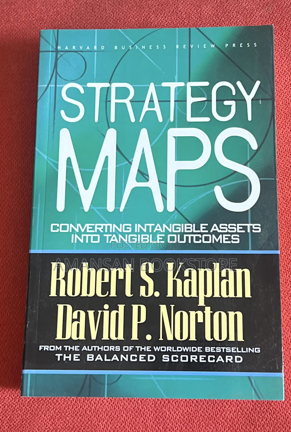 Strategy Maps