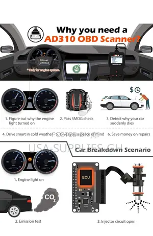 Ancel Ad310 Universal Obd2 Car Diagnostic Scanner - From Usa