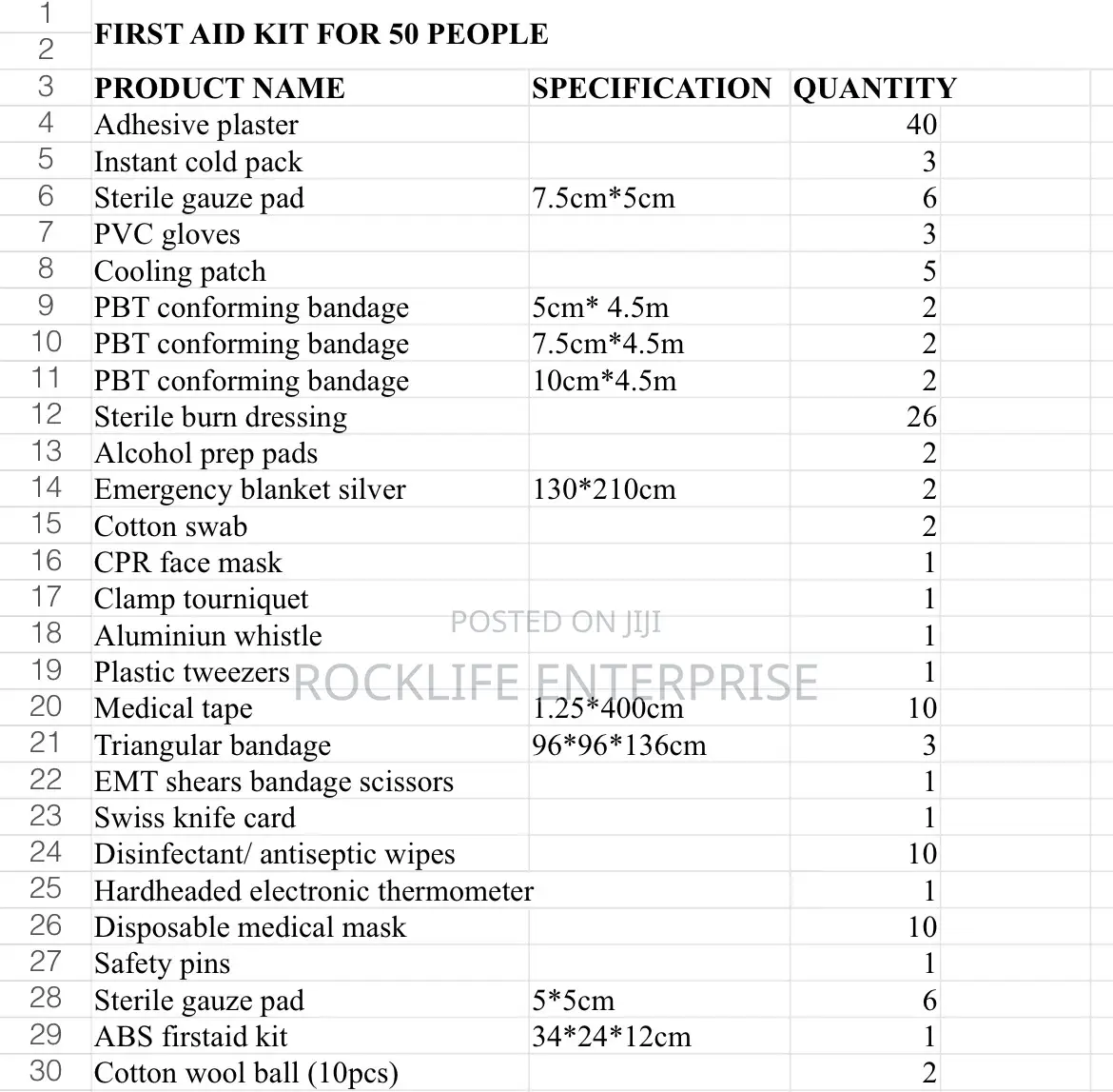 First Aid Kit for 50 People