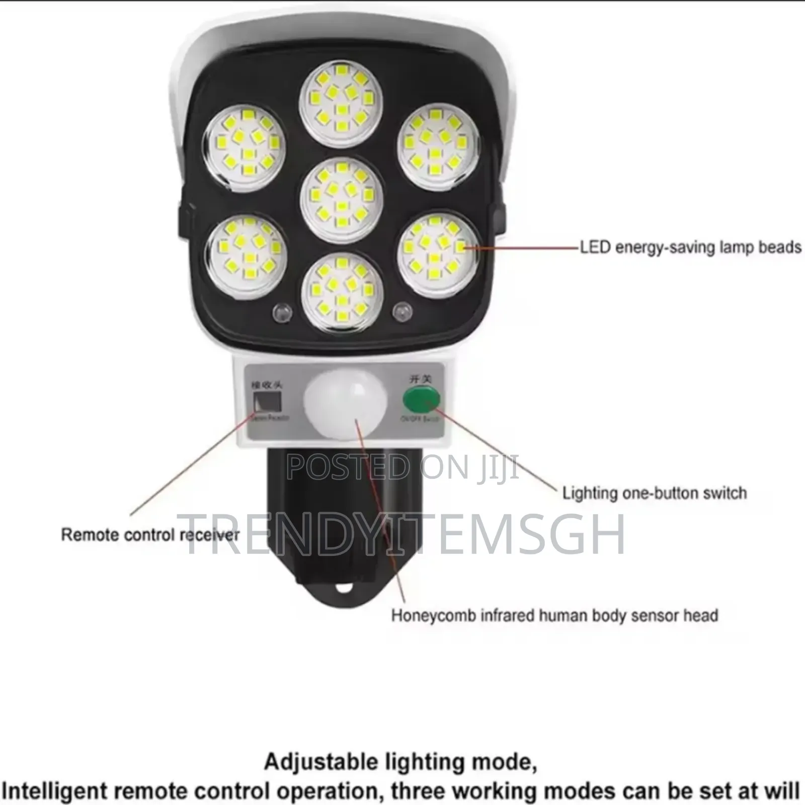 Dummy CCTV Solar Camera Light