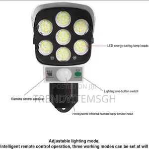 Dummy CCTV Solar Camera Light