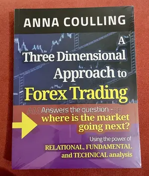 Three Dimensional Approach to Forex Trading
