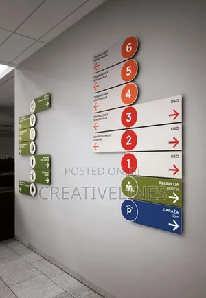 Directions Signages