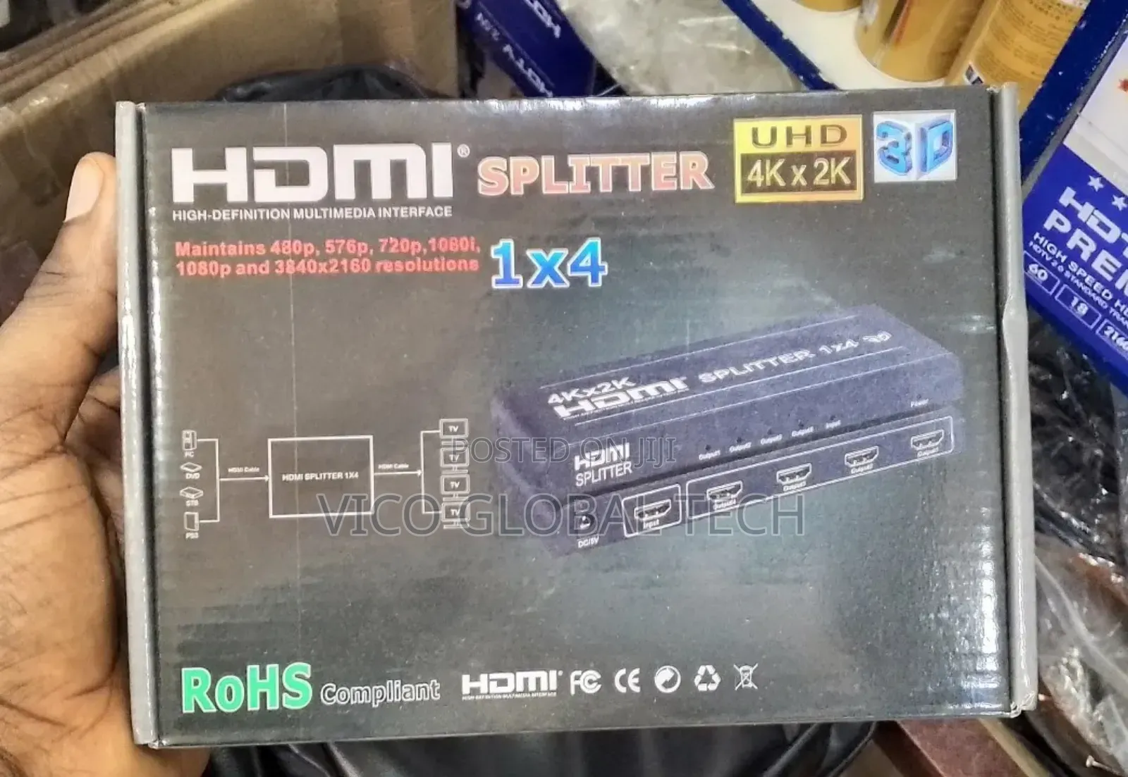 Hdmi 4port Splitter