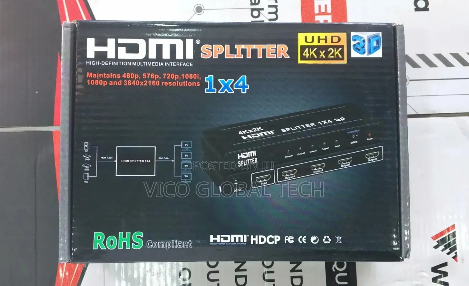 Hdmi 4port Splitter