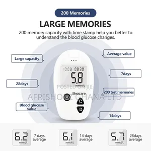 Blood Glucose Monitor
