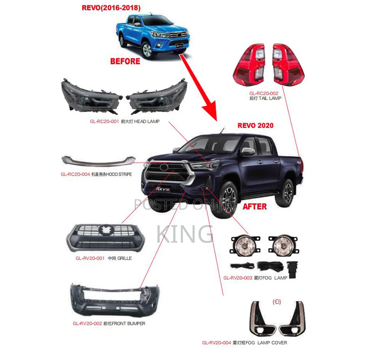 2020 Toyota Hilux Sports Body Kit
