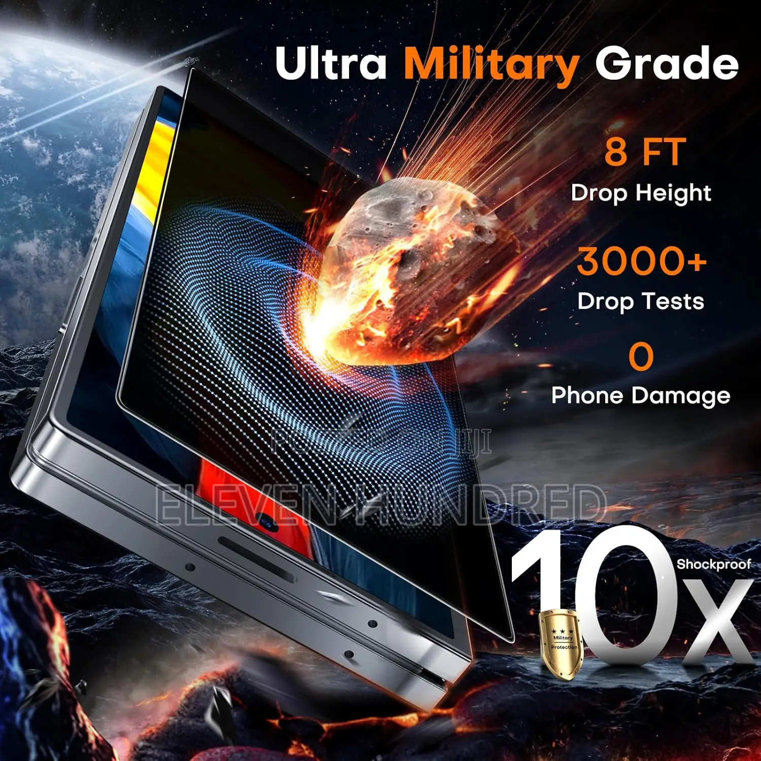 Fold 6 /5/4/ Screen Protector
