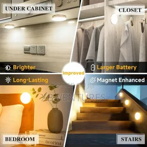 Wireless Body Induction Lamp Led Motion Sensor Night Light