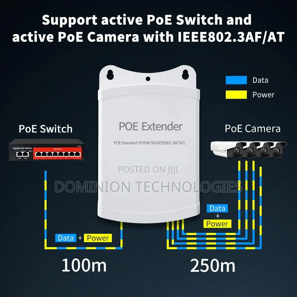 298 Poe 1-4jf Repeater 60w 250m for Cameras