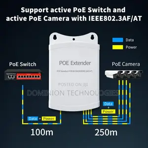 298 Poe 1-4jf Repeater 60w 250m for Cameras