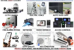 CCTV Home Security and Business Place
