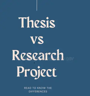 Thesis and Data Analysis