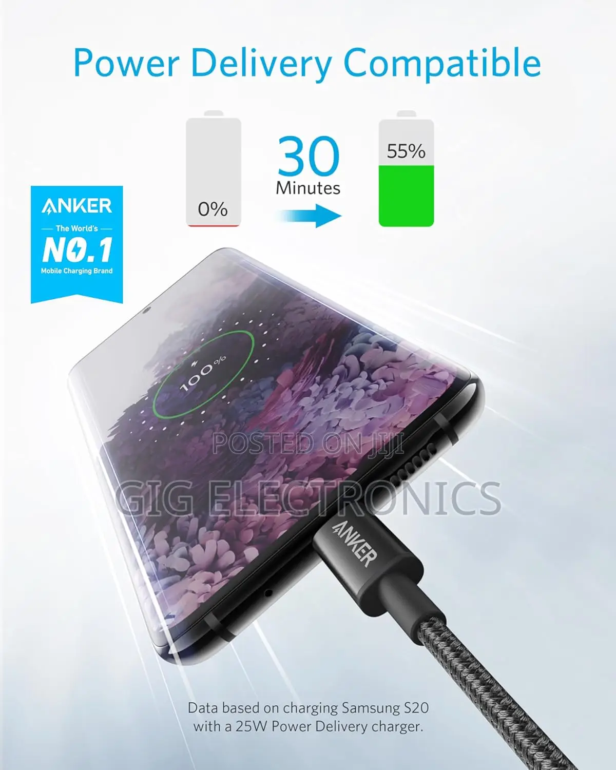 Anker Usb C to Usb C Cable (6ft)