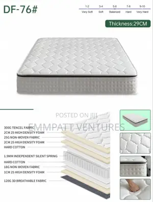 Quality Compressed Foldable Queen And Double Size Mattress