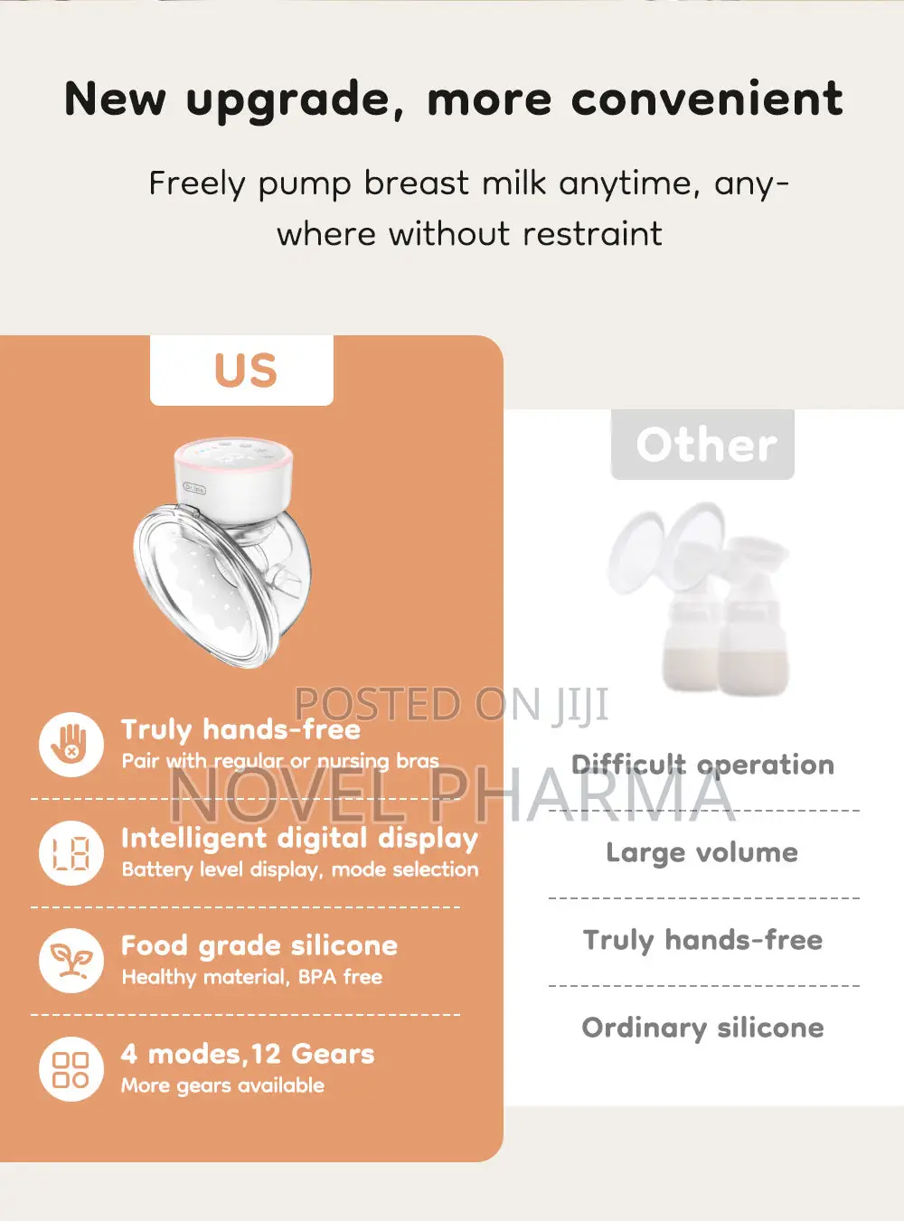 Dr Isla Wearable Breast Pump