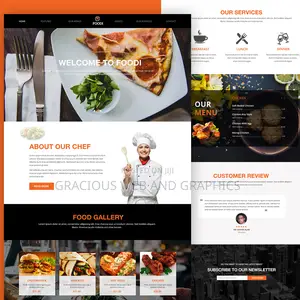 Your Creative Crew for Web, App Visual Ad Excellence
