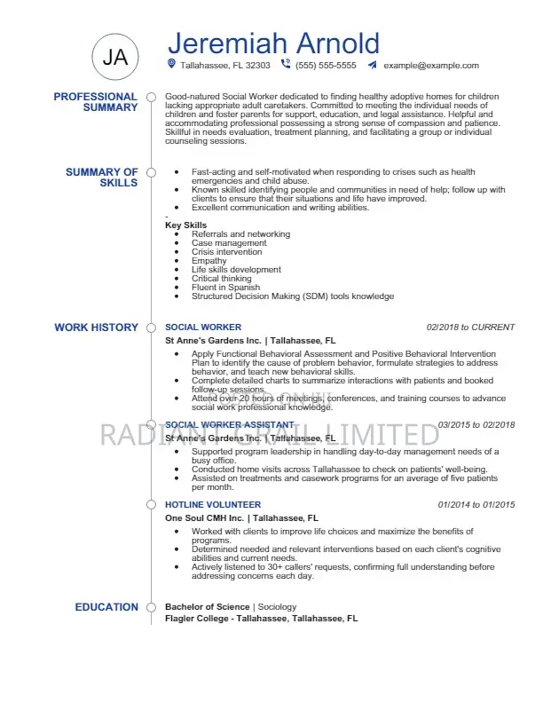 Professional Cv, Report Writing and Others