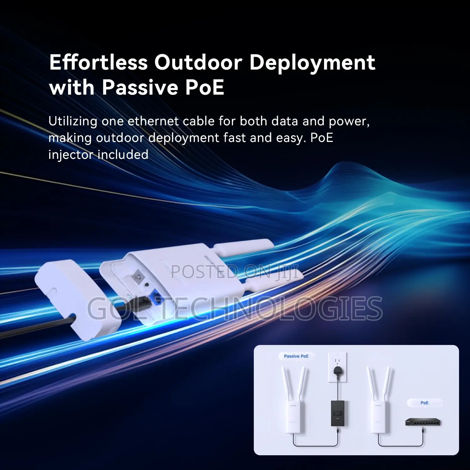 Tenda Access Point 802.11ac Indoor/ Outdoor Wifi Dual Band Oap1200
