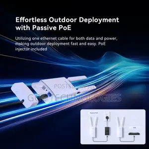Tenda Access Point 802.11ac Indoor/ Outdoor Wifi Dual Band Oap1200