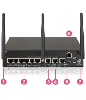 Check Point 1430 6 Port Gigabit Firewall Appliance Gateway