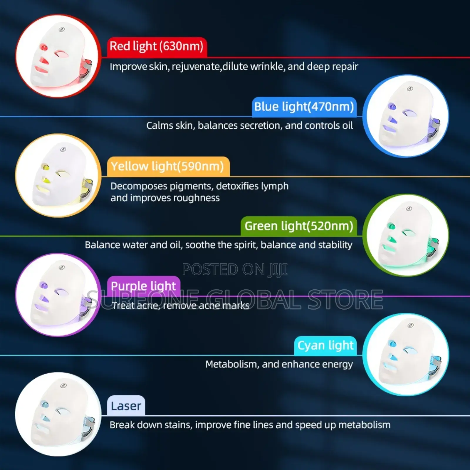 Face Mask Photodynamic Therapy Skin Mouisture