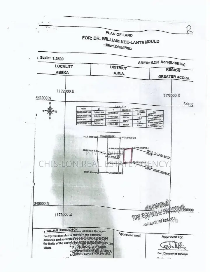 Registered 7 Plots of Land.