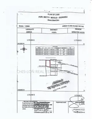 Registered 7 Plots of Land.