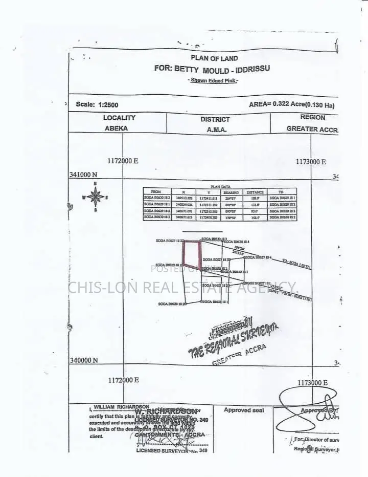 Registered 7 Plots of Land.