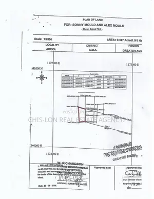 Registered 7 Plots of Land.