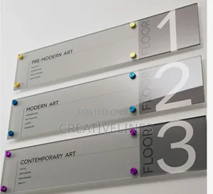 Personalised Directional Signage
