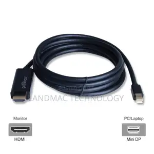 Mini Displayport to Hdmi() Cable