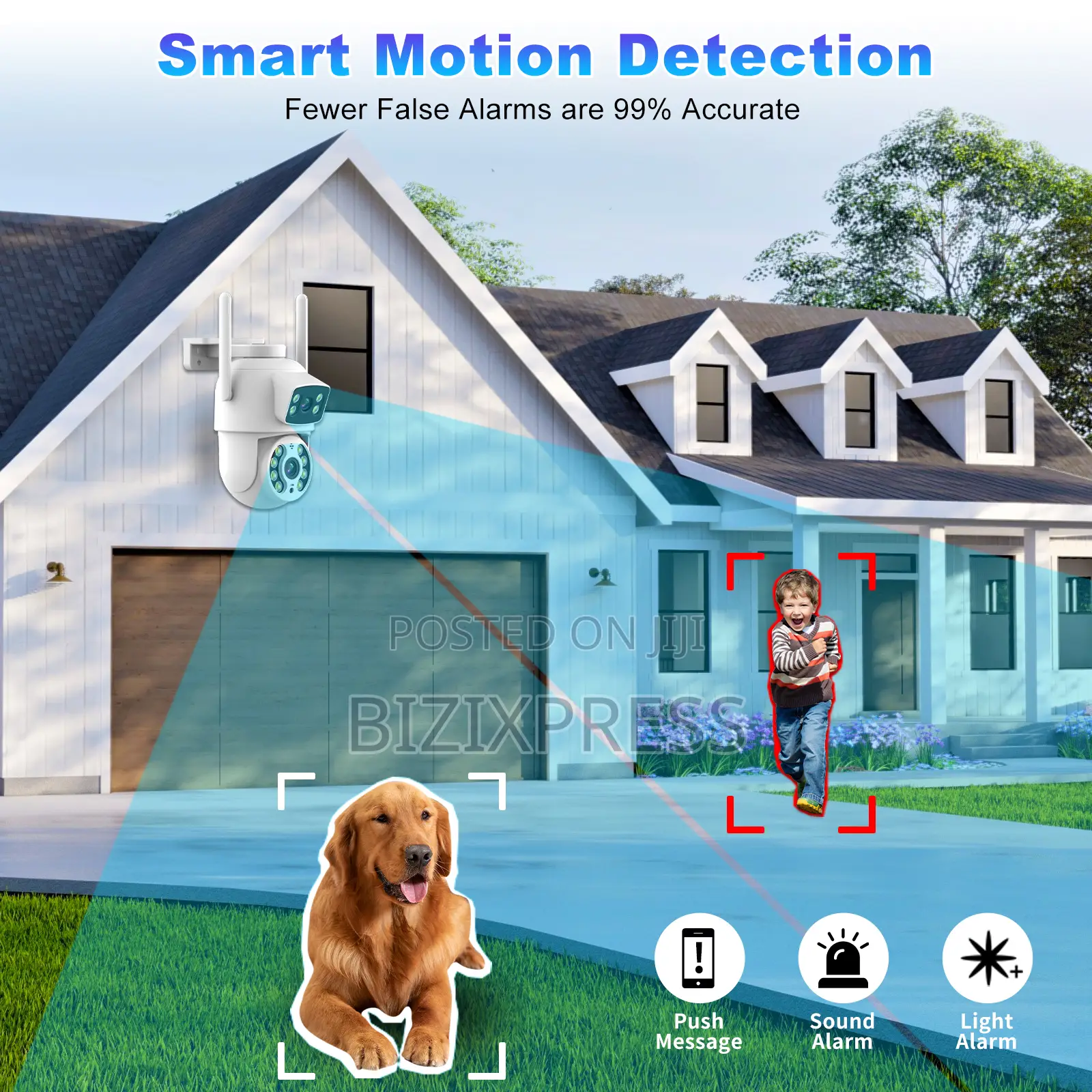 Dual Lens Wifi Security Camera