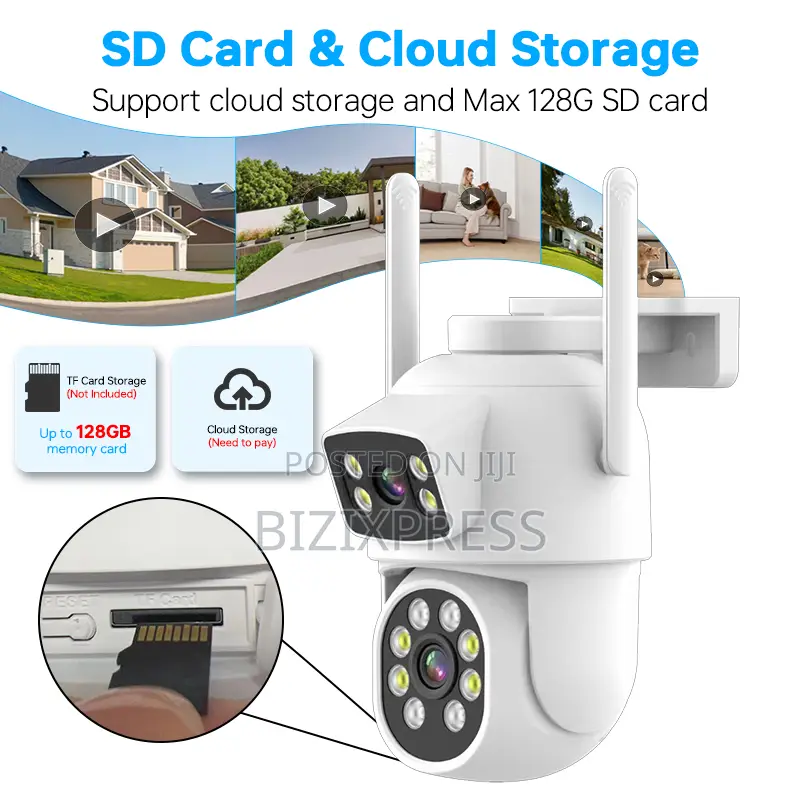 Dual Lens Wifi Security Camera
