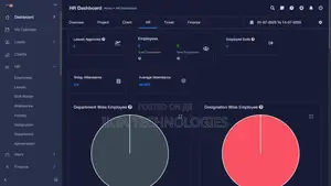Revolutionize Your Workflow With Staffpro Erp