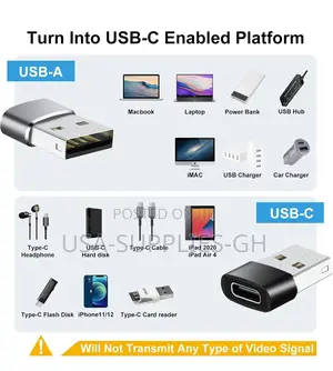 Basenew Usb Type C And Usb Type A Adapters From Usa