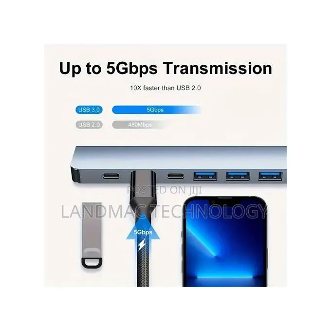 8-in-2 Usb Type C Hub Multi Port Adapter Dock Station