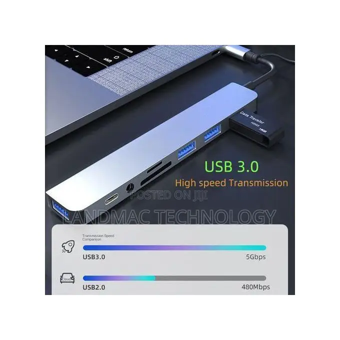8-in-2 Usb Type C Hub Multi Port Adapter Dock Station